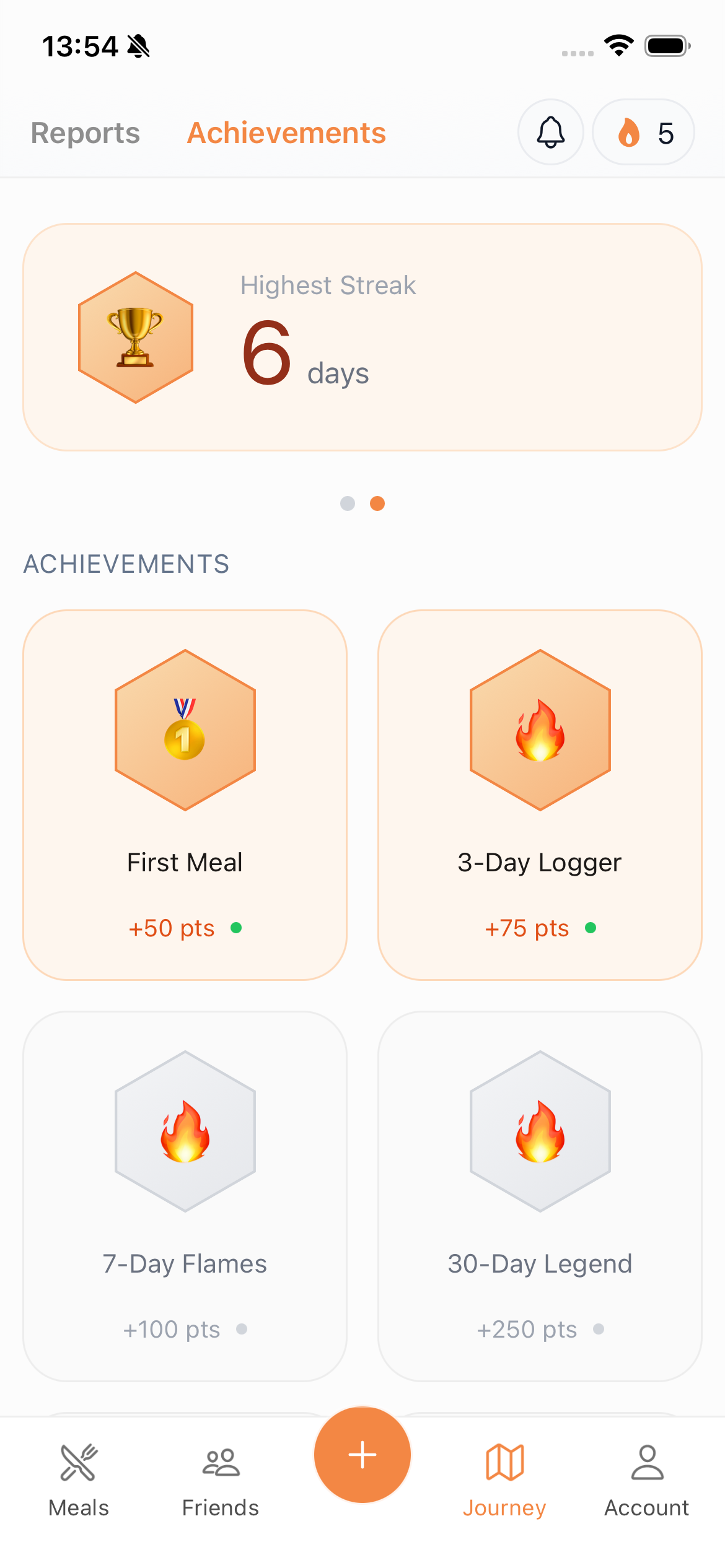 Milestones and streaks